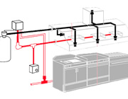 Kitchen Hood Fire Suppression